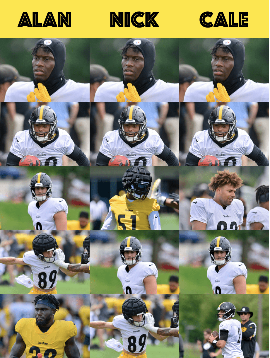 Steelers Training Camp Power Rankings