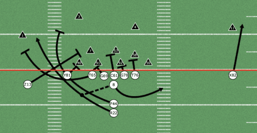 Steelers Toss Sweep Diagram