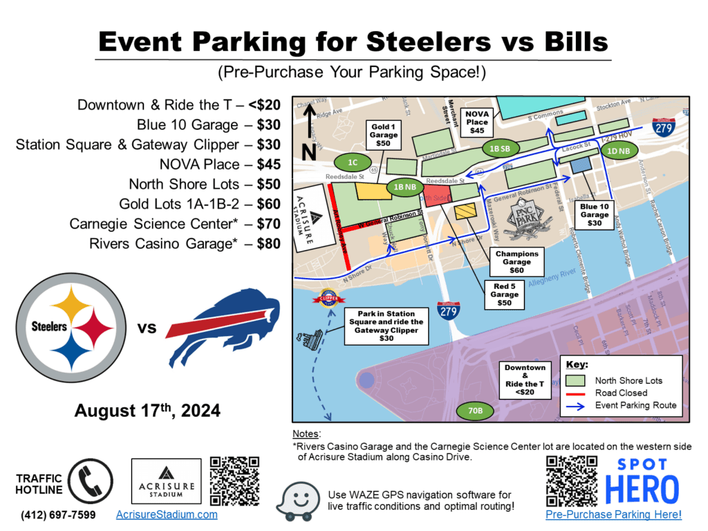 Steelers Pirates Bills Parking Graphic